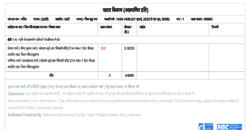 SUNSINE RESIDENCY SECTOR-20